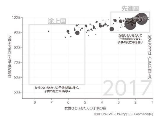 関連画像